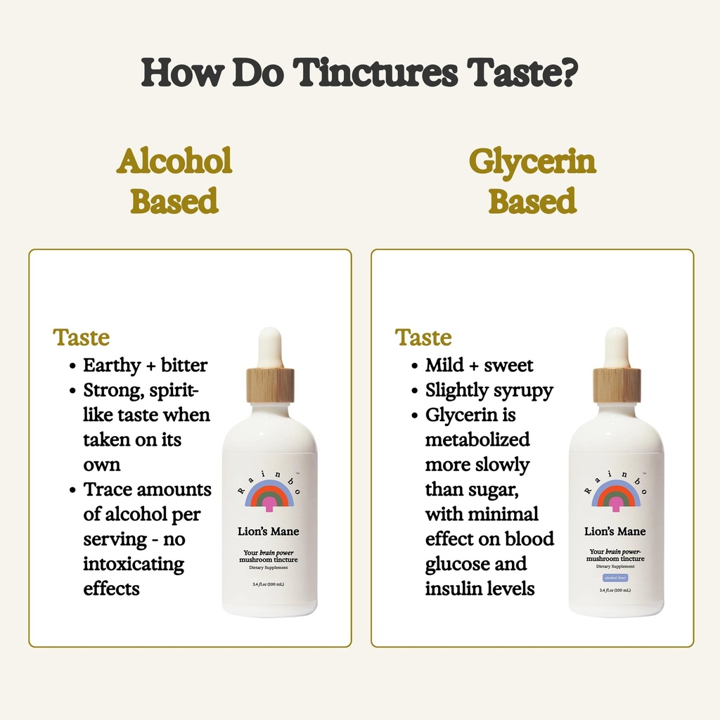 rainbo-lion-s-mane-mushroom-tincture-dua-6.jpg