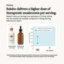 rainbo-lion-s-mane-mushroom-tincture-dua-4.jpg