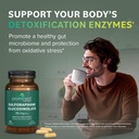 prominent-nutrition-sulforaphane-glucosi-6.jpg
