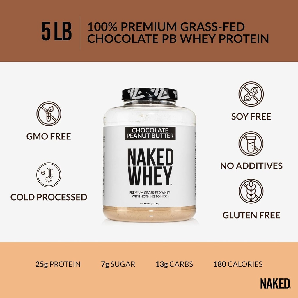 naked-whey-chocolate-peanut-butter-grass-3.jpg