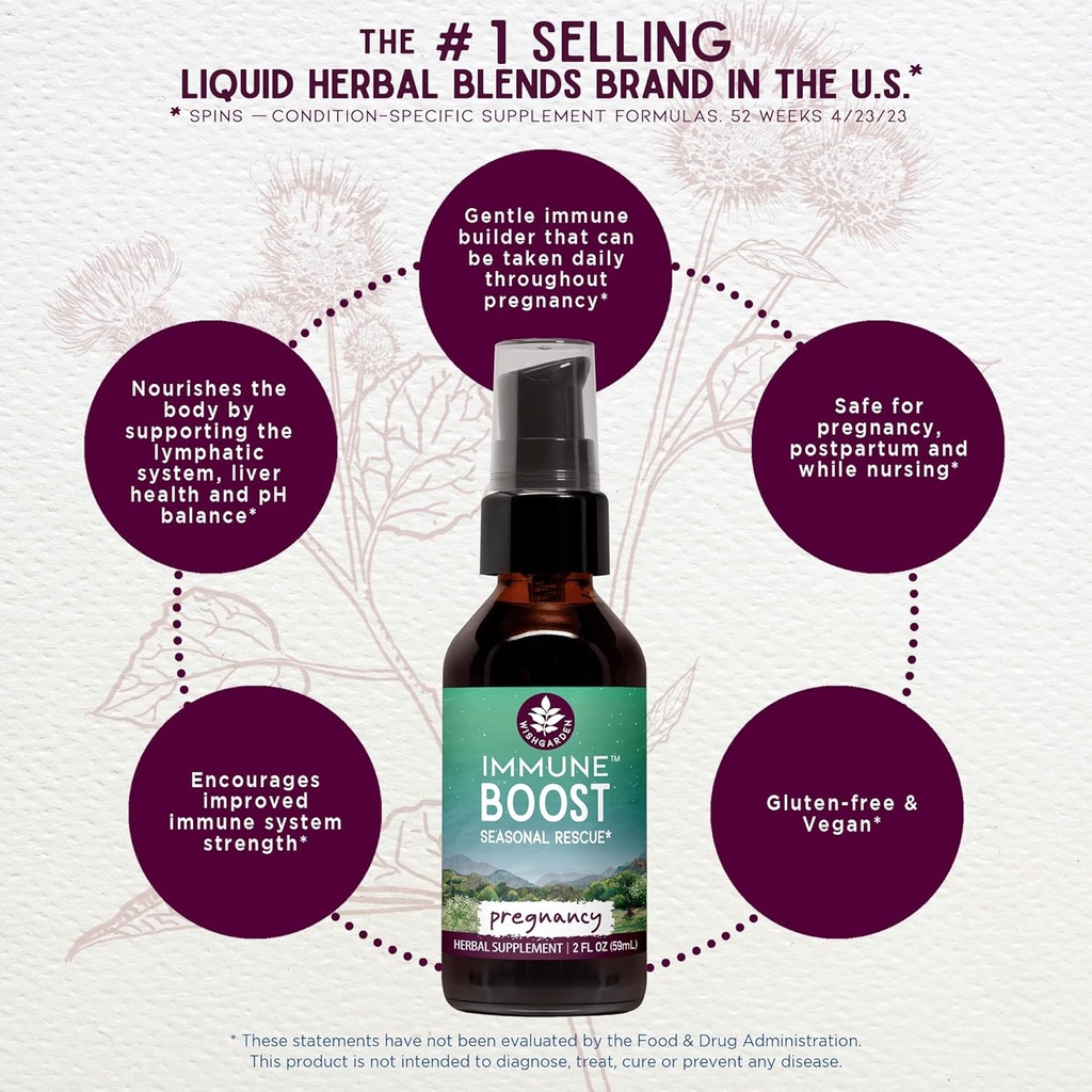 wishgarden-herbs-immune-boost-for-pregna-3.jpg