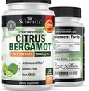 bioschwartz-turmeric-curcumin-1500-citru-2.jpg
