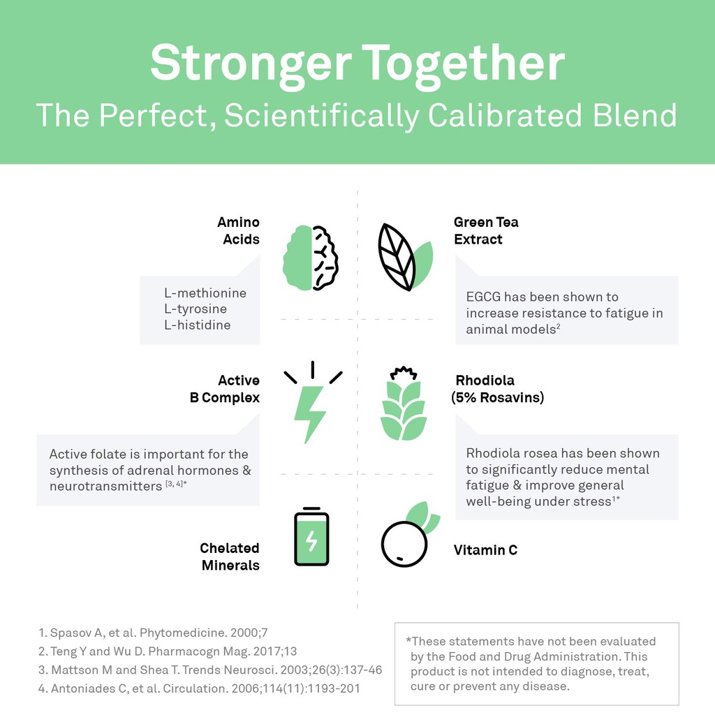 neuroscience-adrecor-with-licorice-root--6.jpg