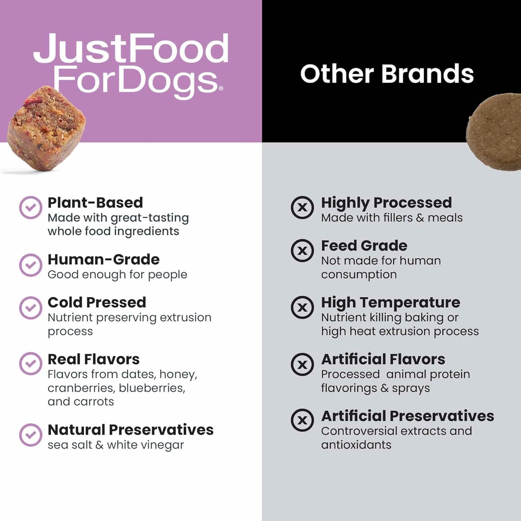 justfoodfordogs-probiotic-booster-gut-he-5.jpg