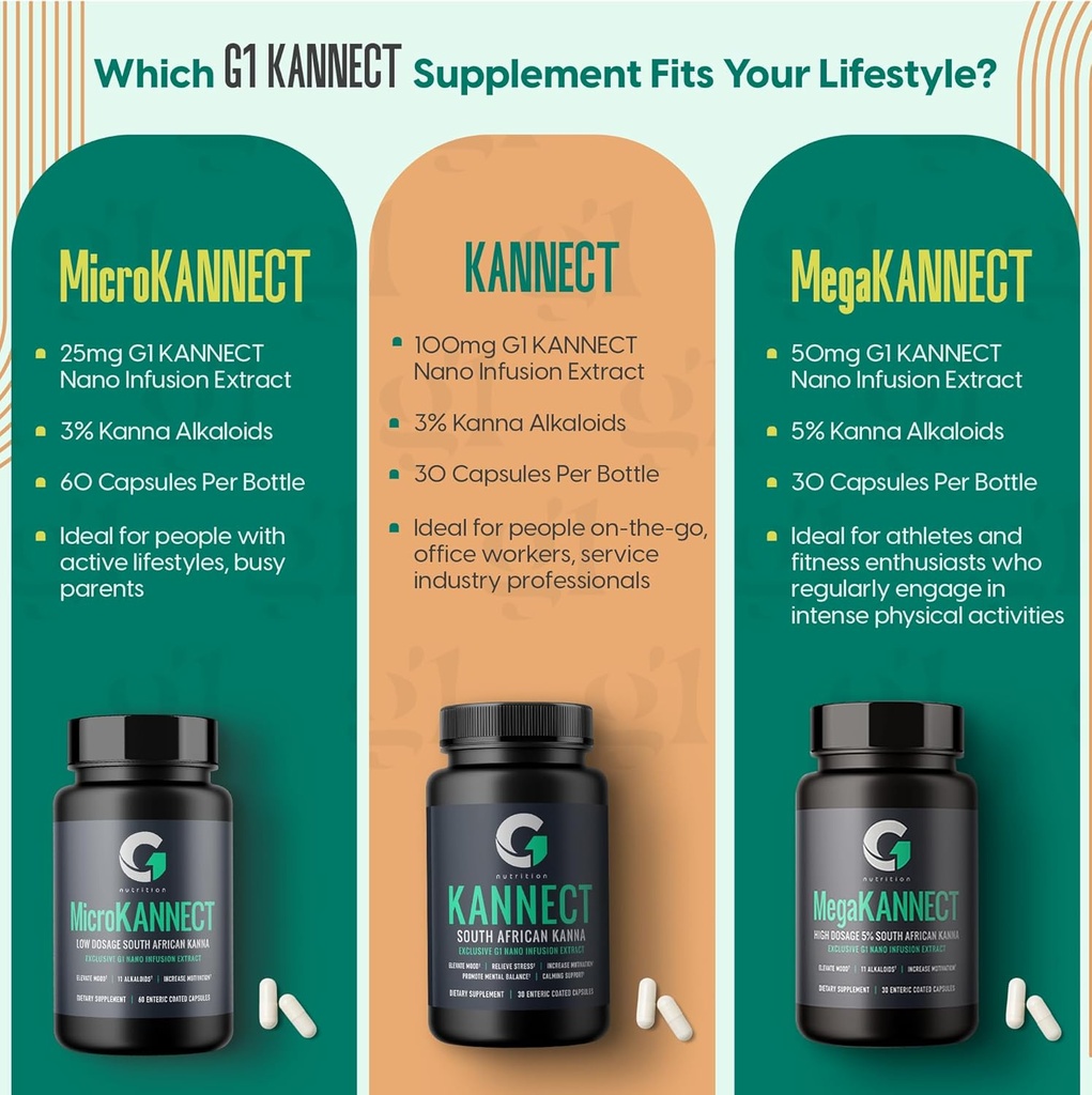 mega-kannect-capsules-with-5-kanna-alkal-5.jpg