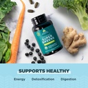 ancient-nutrition-supergreens-energizer--5.jpg