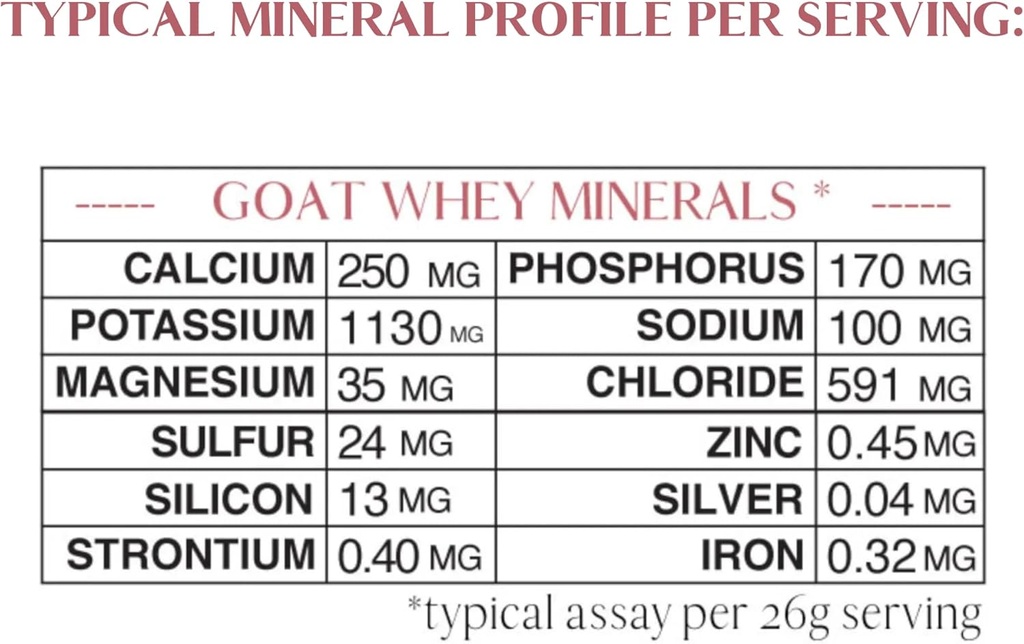 mt-capra-mineral-whey-a-whole-food-bio-a-6.jpg
