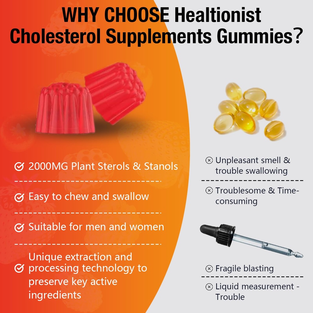1-packs-cholesterol-supplements-with-200-6.jpg