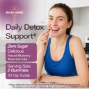 bucklebury-sugar-free-milk-thistle-gummi-5.jpg