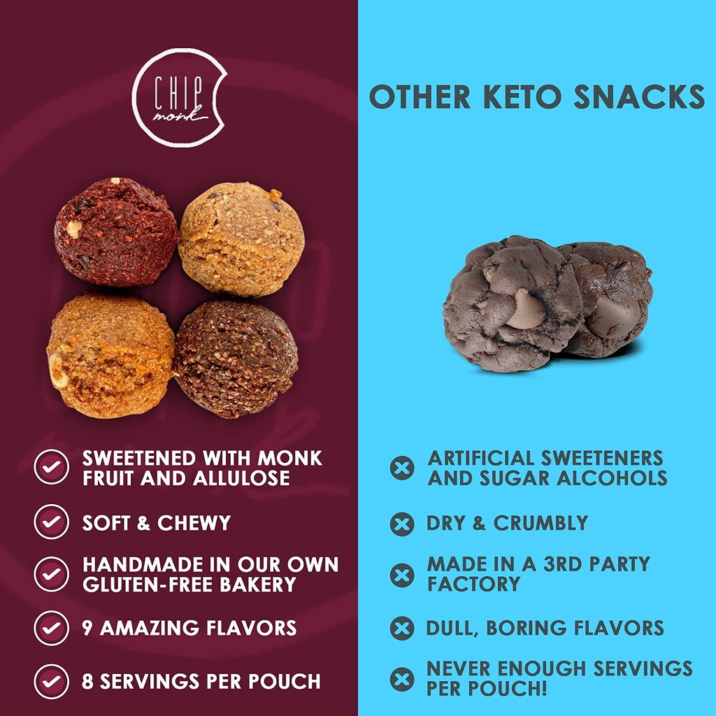 chipmonk-keto-cookie-bites-delicious-low-4.jpg