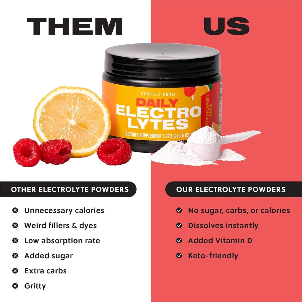 perfect-keto-electrolytes-powder-sugar-a-2.jpg