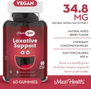 maxi-health-natural-laxative-gummies-for-4.jpg
