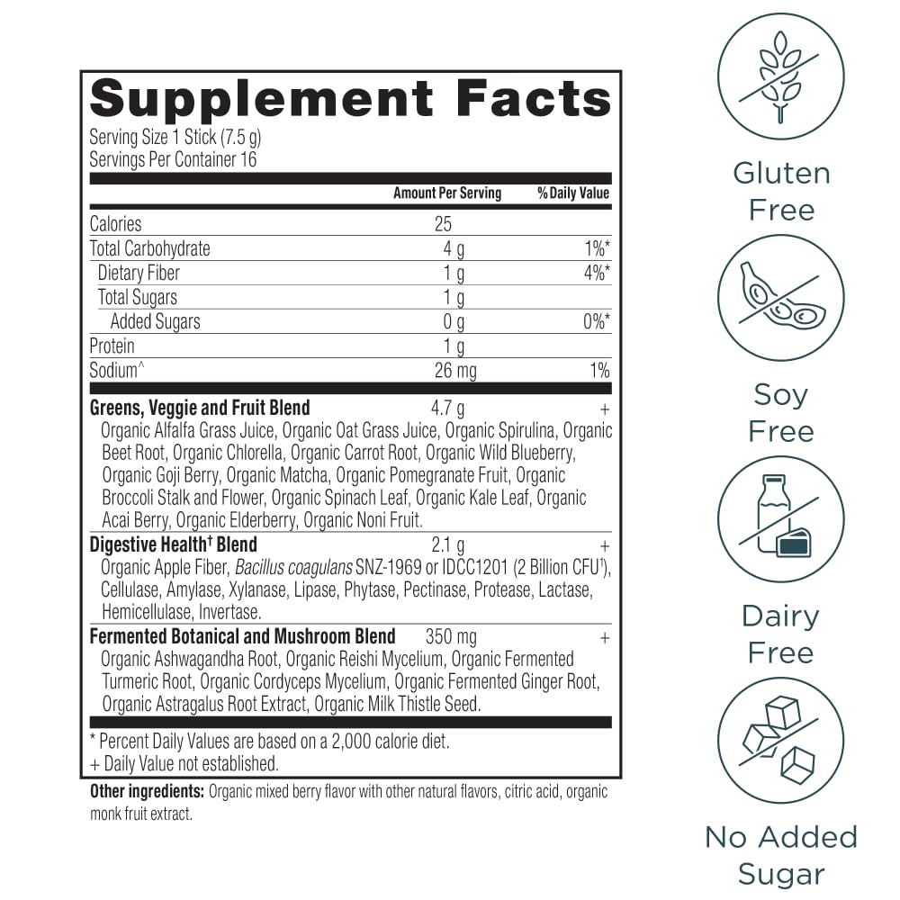 ancient-nutrition-supergreens-powder-wit-2.jpg