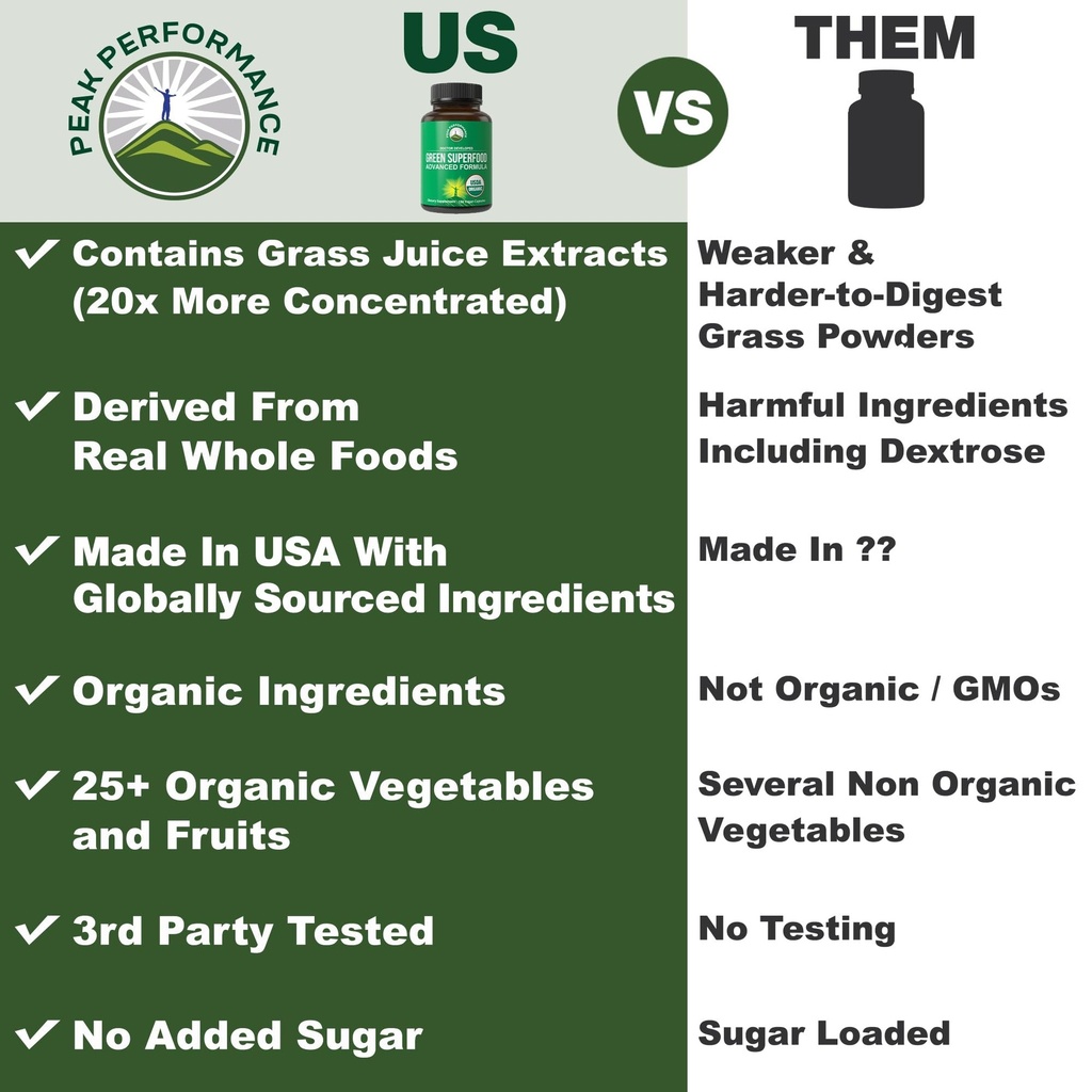 organic-super-greens-150-capsules-green--2.jpg