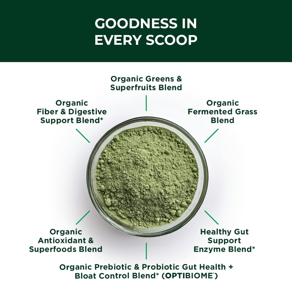 green-biome-elite-organic-greens-superfo-3.jpg