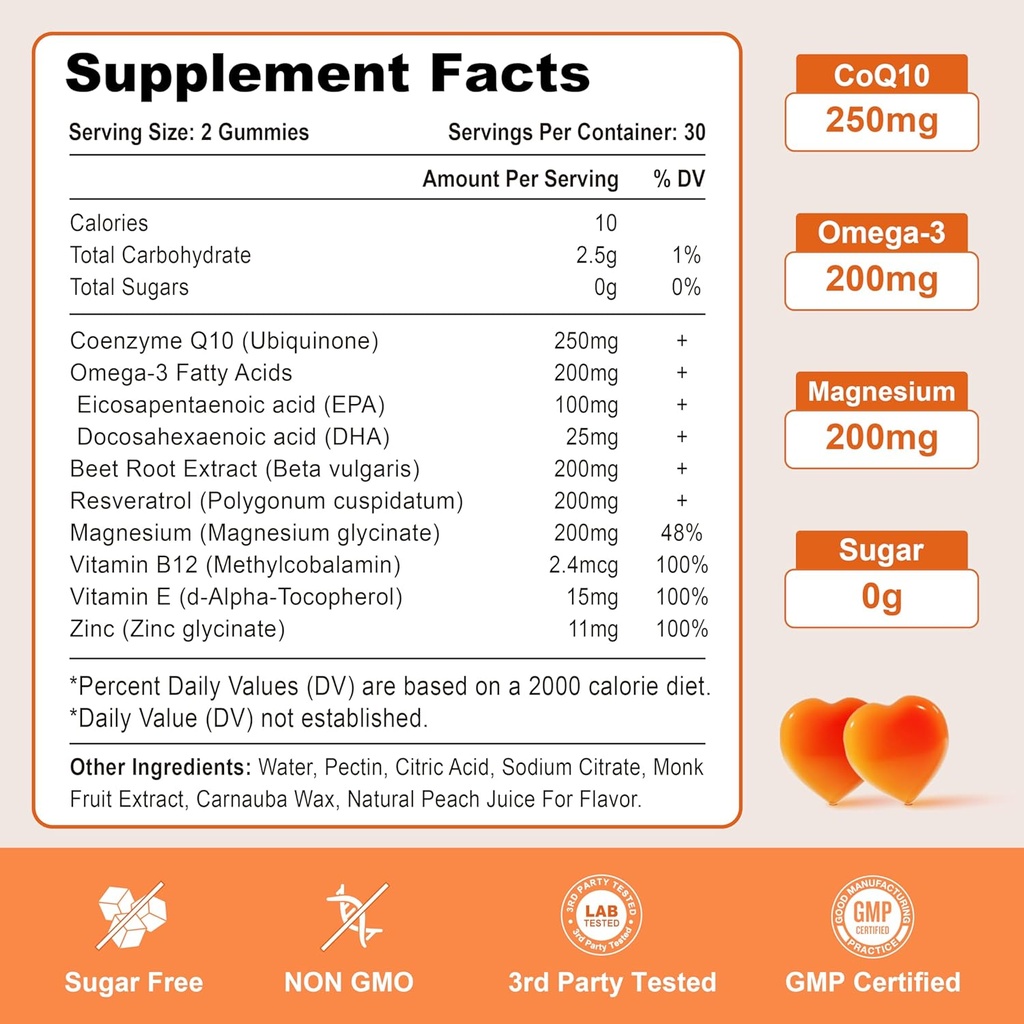 2-pack-coq10-gummies-250-mg-plus-omega-3-2.jpg