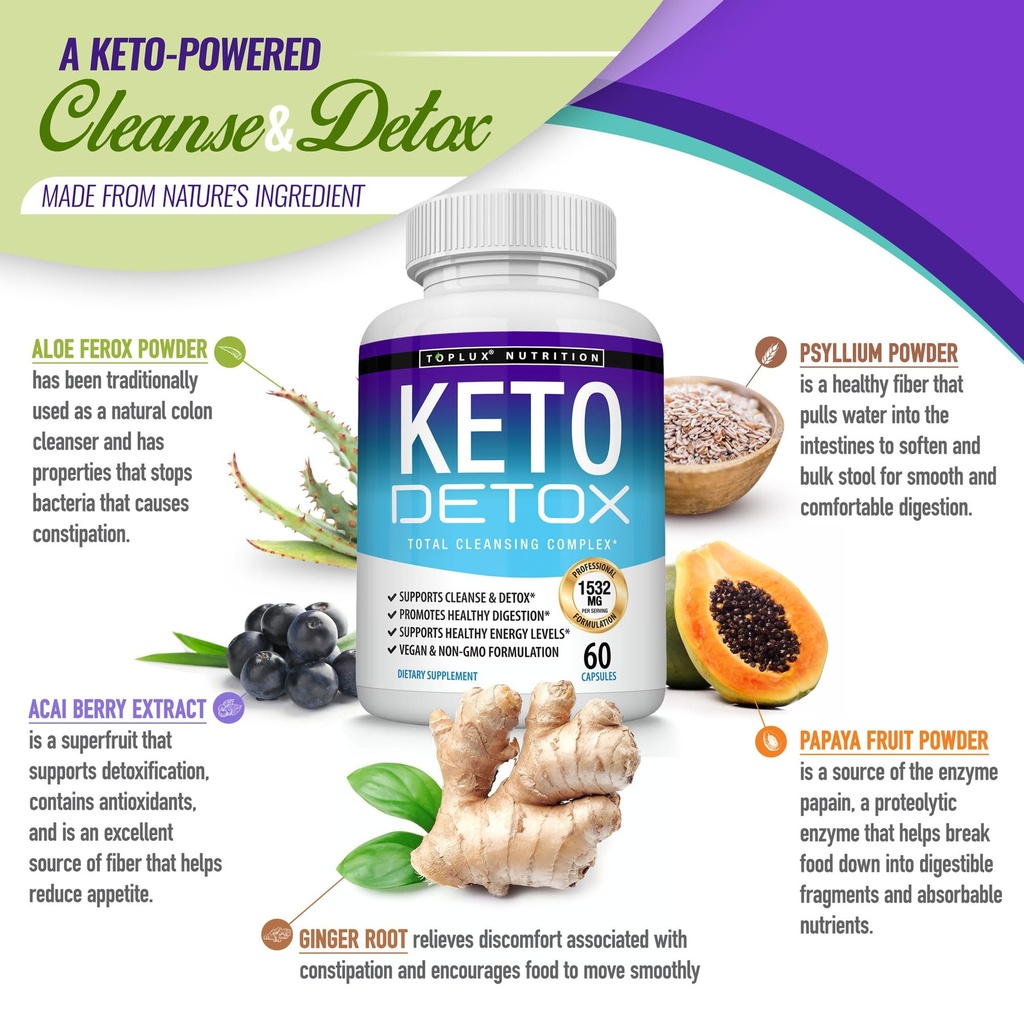 toplux-keto-detox-pills-advanced-cleansi-4.jpg