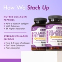 collagen-peptides-for-women-with-colostr-6.jpg