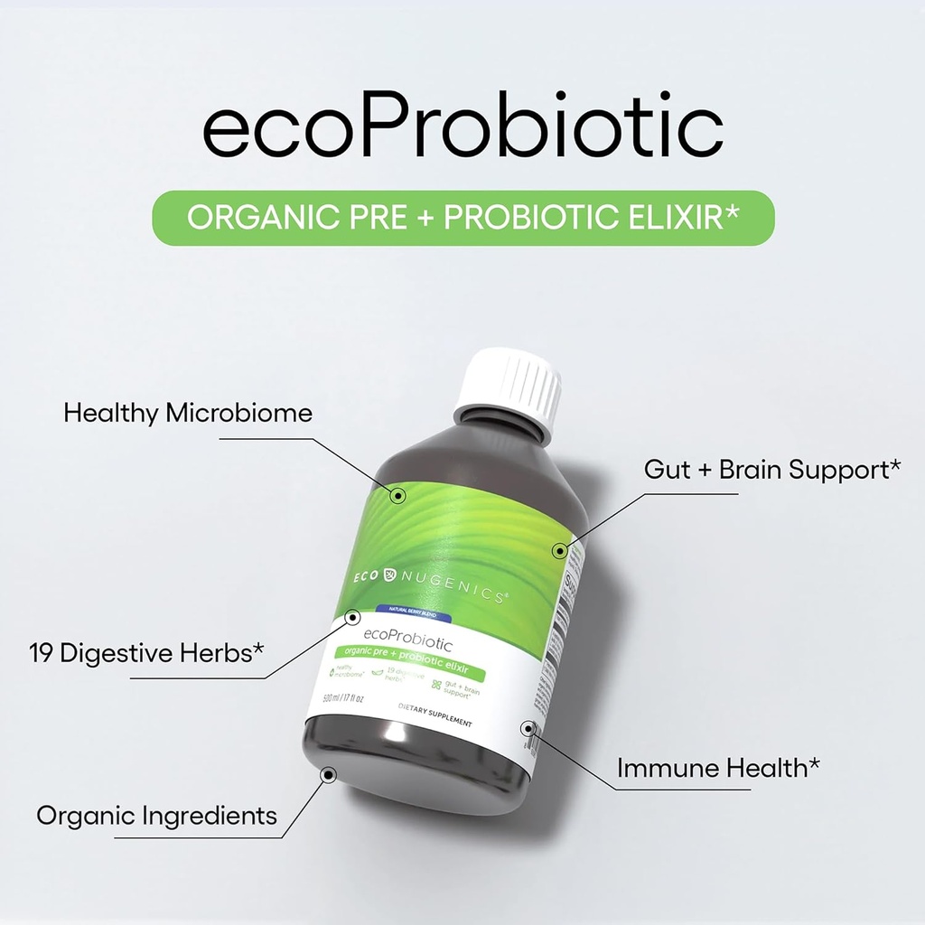 econugenics-ecoprobiotic-probiotic-prebi-2.jpg