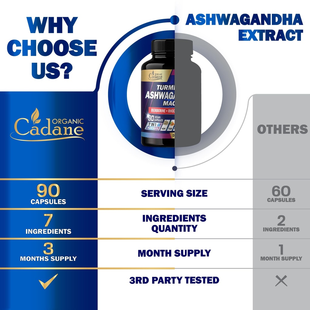 organic-cadane-ashwagandha-supplements-m-5.jpg