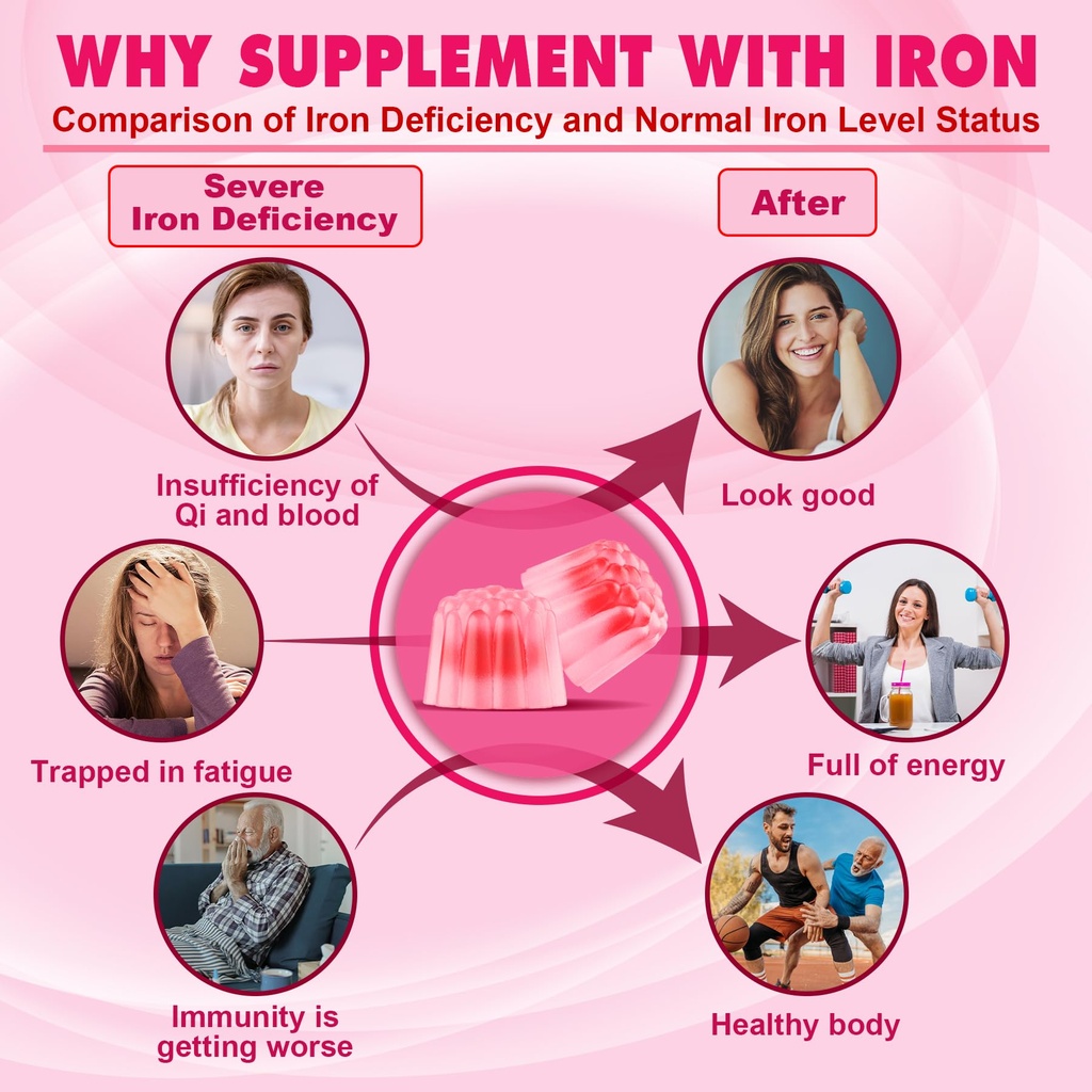 iron-bisglycinate-26mg-filled-gummies-ge-3.jpg