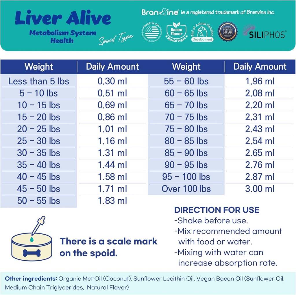 liver-alive-metabolism-system-health-for-5.jpg