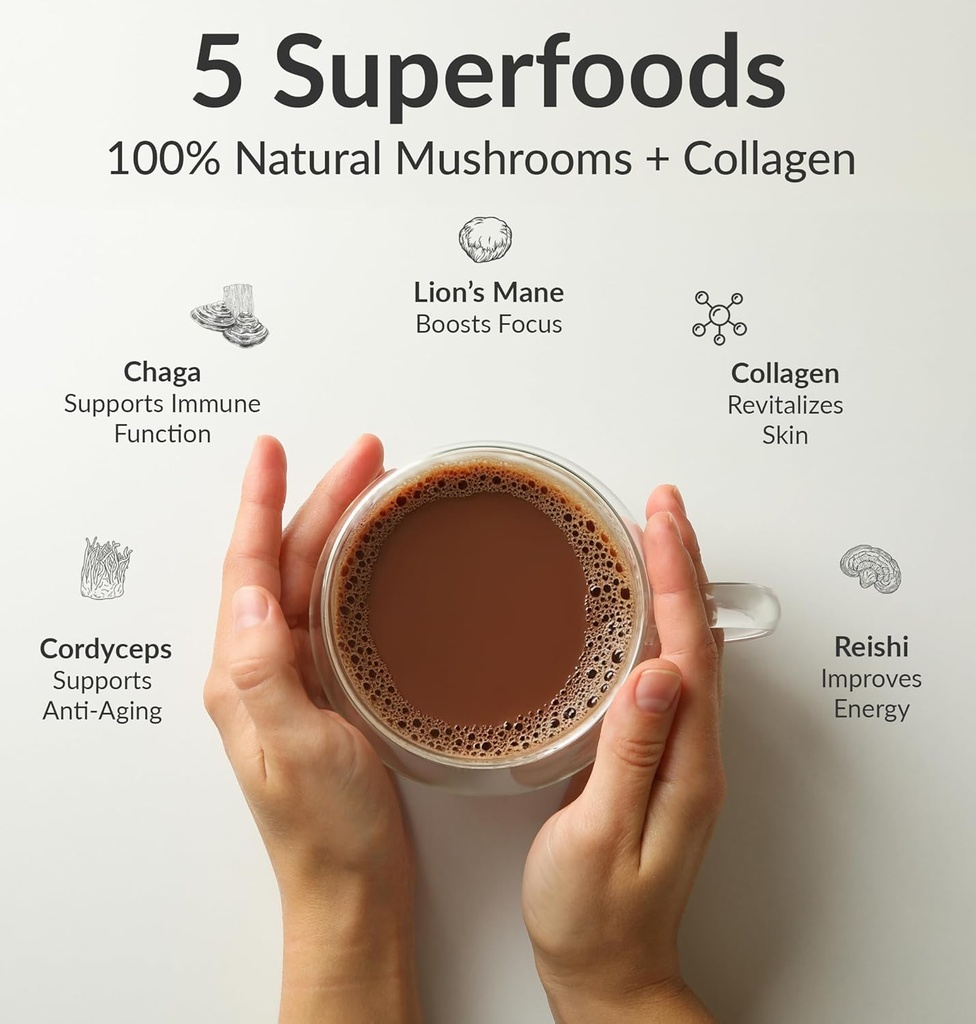 bioptimizers-mushroom-coffee-alternative-3.jpg