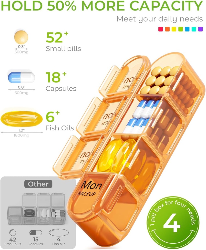 odaro-weekly-pill-organizer-4-times-a-da-3.jpg