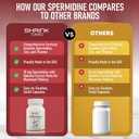 shrink-spermidine-supplements-skin-anti--3.jpg