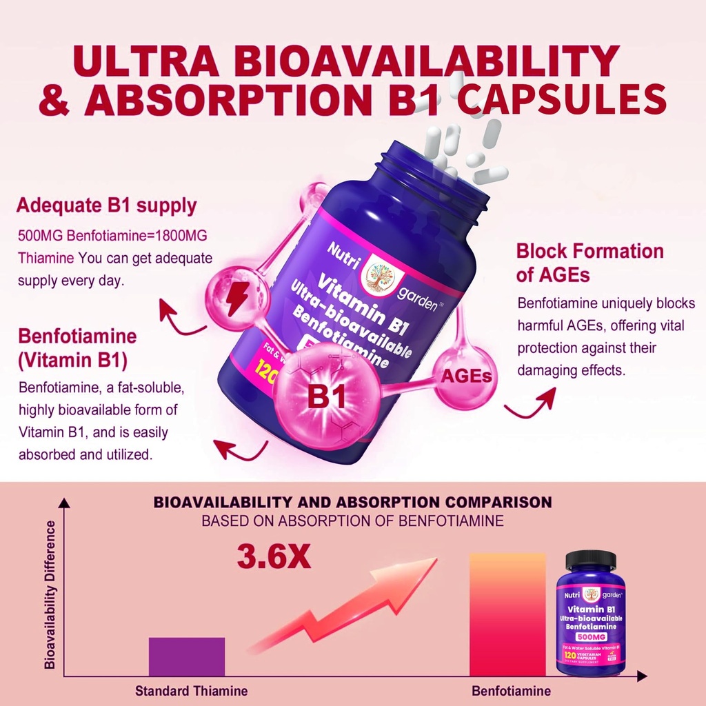 benfotiamine-500mg-120-vegetarian-capsul-3.jpg