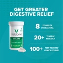 visbiome-gi-care-high-potency-probiotic--2.jpg