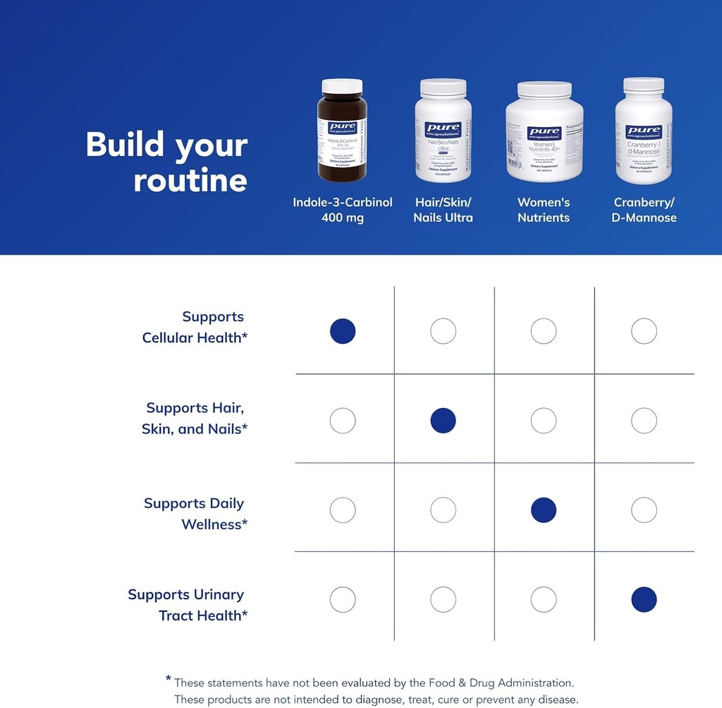 pure-encapsulations-indole-3-carbinol-40-6.jpg