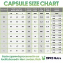 xprs-nutra-size-000-empty-capsules-1000--6.jpg