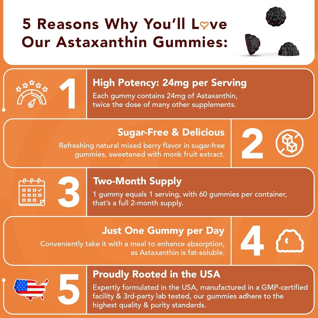 chewable-astaxanthin-gummies---natural-a-3.jpg