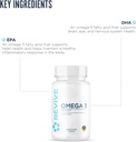 revive-md-omega-3-fish-oil-supplements-f-3.jpg