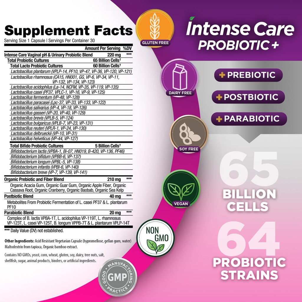 vital-planet-intense-care-vaginal-ph-uri-2.jpg