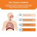 viraldine-1-5-povidone-iodine-sore-throa-3.jpg
