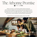 arbonne-greensynergy-citrus-drink-mix-pr-3.jpg