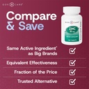 zinc-sulfate-tablets-50mg-by-geri-care-d-4.jpg