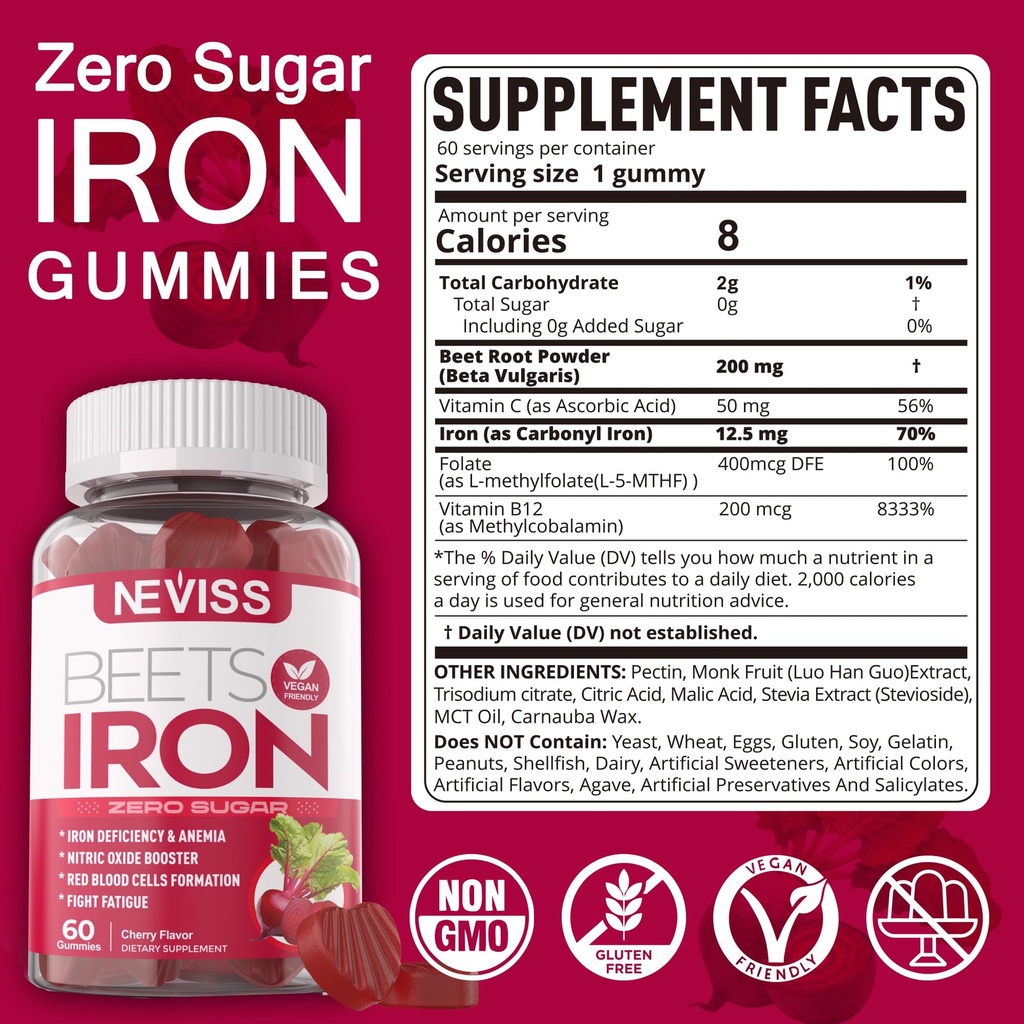 iron-gummies-with-zinc-and-magnesium-sup-3.jpg