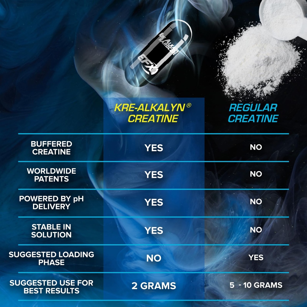 efx-sports-kre-alkalyn-hardcore-thermoge-6.jpg
