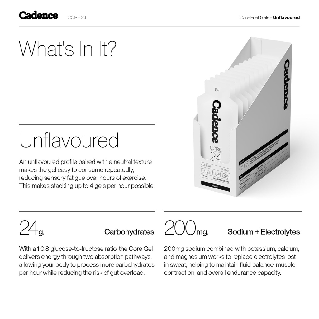cadence-core-energy-gels-for-running-end-3.jpg