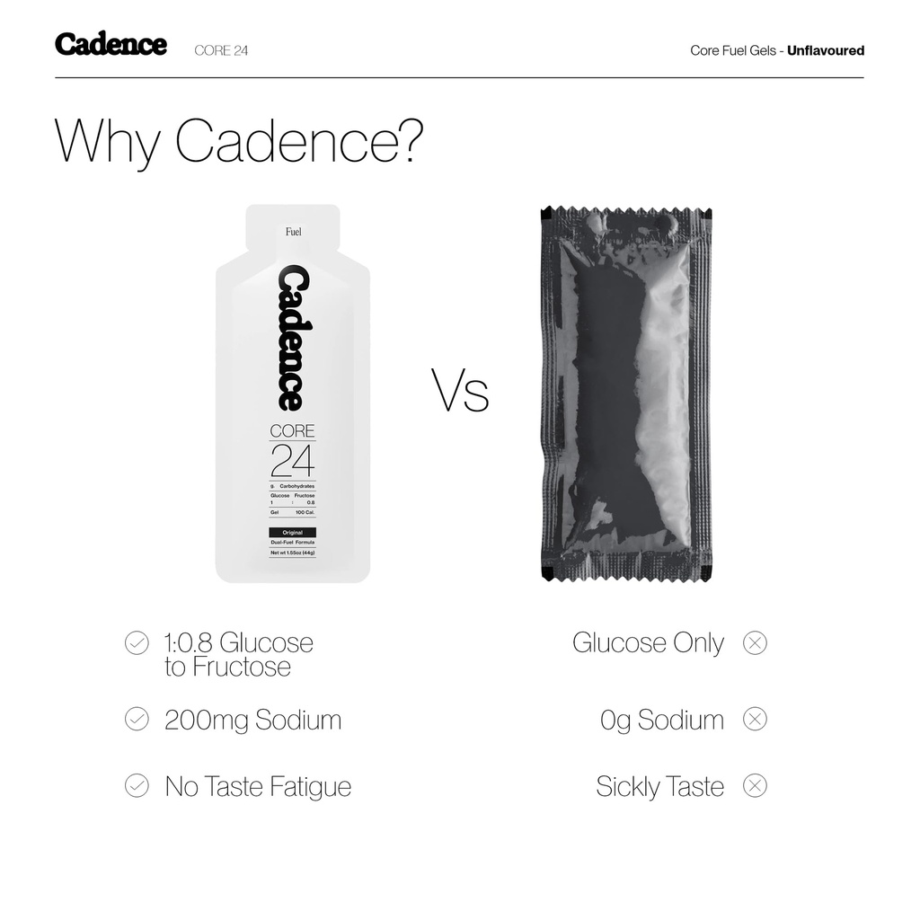 cadence-core-energy-gels-for-running-end-5.jpg