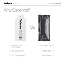 cadence-core-energy-gels-for-running-end-5.jpg