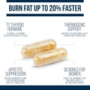 dr-westin-childs-thyroid-fat-burner---fa-3.jpg