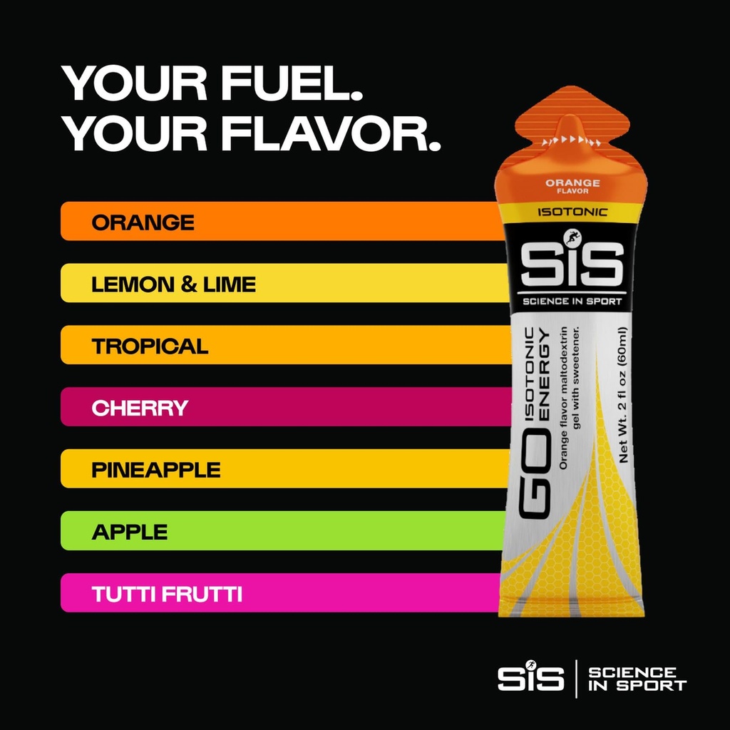 science-in-sport-go-isotonic-energy-gel--6.jpg