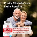 2-pack-trusted-relief-blood-support-caps-6.jpg