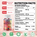 2-pack-nad-resveratrol-supplement-sugar--4.jpg