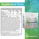 mannatech-trupure-cleanse-30-slimsticks-6.jpg