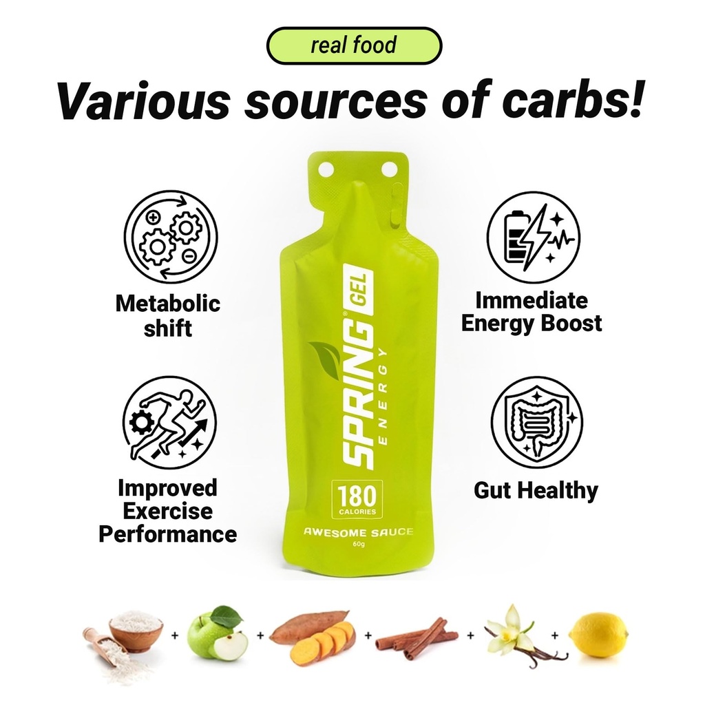 spring-energy-gel-wholesome-stomach-frie-3.jpg